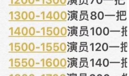 巅峰赛演员爆料视频下载,内幕曝光，真相令人震惊！