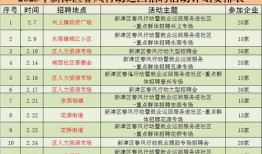 福彩最新爆料新闻,揭秘彩票行业背后惊人内幕