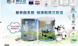 荷兰奶粉爆料视频大全,爆料视频大全深度解析