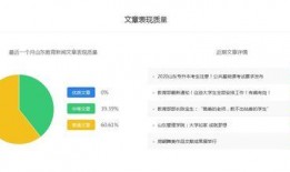 爆料新闻自媒体案例