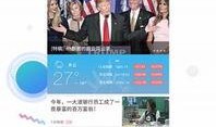 张乃丹爆料财经新闻视频,财经新闻背后的真实故事