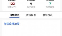 美国爆料新消息最新消息