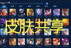 v10贵族皮肤最新爆料,奢华设计，引领潮流巅峰