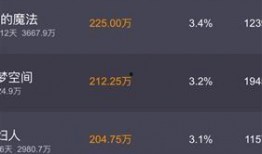 九月网红最新爆料,揭秘娱乐圈最新热点事件！