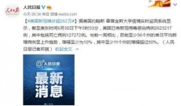 美国爆料新消息最新消息