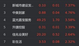 新城最新爆料消息视频播放,最新视频揭秘幕后真相