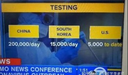 美国爆料新消息最新消息