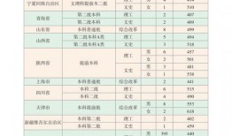 郑州爆料大雨视频大全最新
